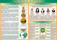Таблица Определения и история 1000*1400 винил - «globural.ru» - Салават