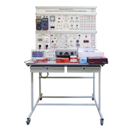 Учебный лабораторный стенд «Основы метрологии и электрические измерения» - «globural.ru» - Салават