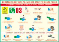 Таблица Действия в случае поражения электрическим током 1000*1400 винил - «globural.ru» - Салават