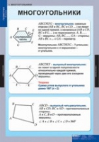 Математика Геометрия 8 класс (комплект таблиц) - «globural.ru» - Салават