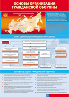 Таблица Основы организации гражданской обороны 1000*1400 винил - «globural.ru» - Салават