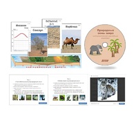 Интерактивный наглядный комплекс "Природные зоны мира"   - «globural.ru» - Салават