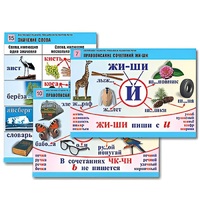 Комплект таблиц для начальной школы "Обучение грамоте. Письмо и развитие речи" - «globural.ru» - Салават