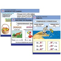 Комплект таблиц для начальной школы "Русский язык. Предложение" - «globural.ru» - Салават