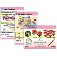 Комплект таблиц для начальной школы "Математика. Задачи" - «globural.ru» - Салават