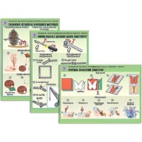 Комплект таблиц для  начальной школы "Технология. Обработка природного материала и пластика" - «globural.ru» - Салават
