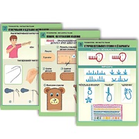 Комплект таблиц для  начальной школы "Технология. Обработка ткани" - «globural.ru» - Салават