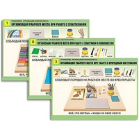 Комплект таблиц для  начальной школы "Технология. Организация рабочего места" - «globural.ru» - Салават