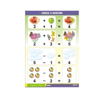 Таблица демонстрационная "Сложение и вычитание" (винил 70x100) - «globural.ru» - Салават