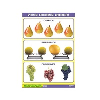 Таблица демонстрационная "Считаем, взвешиваем, сравниваем" (винил 70x100) - «globural.ru» - Салават