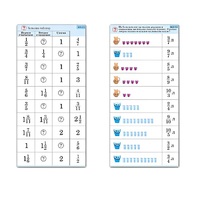 Комплект карточек (10) "Обучающий калейдоскоп. Дроби" - «globural.ru» - Салават