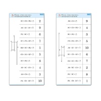 Комплект карточек (10) "Обучающий калейдоскоп. Сложение и вычитание в пределах 10" - «globural.ru» - Салават