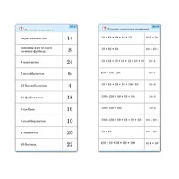 Комплект карточек (10) "Обучающий калейдоскоп. Умножение на 2, 5 и 10" - «globural.ru» - Салават