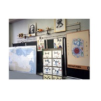 Панель демонстрационная над классной доской - «globural.ru» - Салават