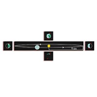 Модель-аппликация "Движение Земли и других планет" - «globural.ru» - Салават