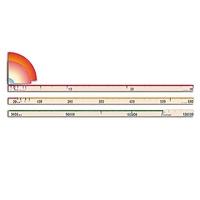 Модель-аппликация "Расстояния в Солнечной системе" - «globural.ru» - Салават