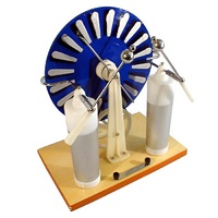 Машина электрофорная - «globural.ru» - Салават