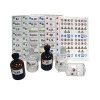 Набор этикеток самоклеющихся (демонстрационный) вариант 1 - «globural.ru» - Салават