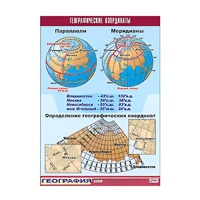 Таблица демонстрационная "Географические координаты" (винил 100x140) - «globural.ru» - Салават