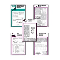 Плакаты ПРОФТЕХ "Хранение картофеля при интенсивной технологии выращивания" (15 пл, винил, 70х100) - «globural.ru» - Салават