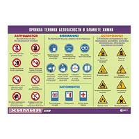 Таблица демонстрационная "Правила техники безопасности в кабинете химии" (винил 70х100) - «globural.ru» - Салават