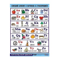 Таблица демонстрационная "Немецкий алфавит в картинках" (винил 100х140) - «globural.ru» - Салават