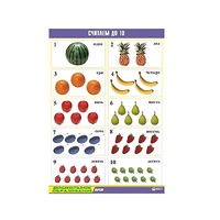 Таблица демонстрационная "Считаем до 10" (винил 70x100) - «globural.ru» - Салават