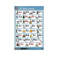 Таблица демонстрационная "Русский алфавит в картинках"(100x140) - «globural.ru» - Салават