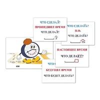 Модель-аппликация "Неопределенная форма глагола. Три времени глагола" (лам.) - «globural.ru» - Салават