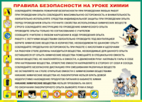 Таблица Правила безопасности на уроке химии 1000*1400 винил	 - «globural.ru» - Салават