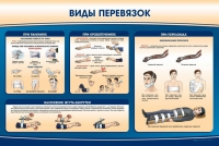 Стенд "Виды перевязок" - «globural.ru» - Салават
