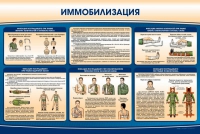 Стенд "Иммобилизация" - «globural.ru» - Салават