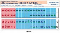Лента букв интерактивная. Комплект. Учебно наглядное пособие для начальных классов. - «globural.ru» - Салават