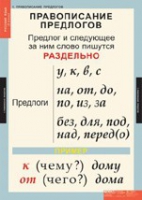 Русский язык 1 класс (комплект таблиц) - «globural.ru» - Салават