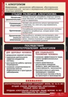 ОБЖ Факторы, разрушающие здоровье человека (комплект таблиц) - «globural.ru» - Салават