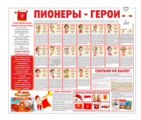 Тематический стенд "Пионеры-герои" - «globural.ru» - Салават