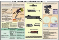 Плакат "30-мм автоматический гранатомет АГС-17" - «globural.ru» - Салават