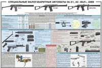 Плакат "Специальные малогабаритные автоматы 9А91, АС «Вал», АММ" - «globural.ru» - Салават