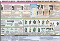 Плакат "Гражданское оружие и спецсредства, используемые в охранной деятельности" - «globural.ru» - Салават