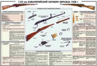 Плакат "7,62-мм кавалерийский карабин образец 1938 года" - «globural.ru» - Салават