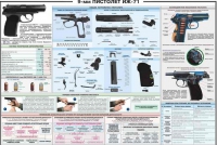 Плакат "9-мм пистолет ИЖ-71" - «globural.ru» - Салават