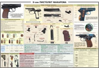Плакат "9-мм пистолет Макарова" - «globural.ru» - Салават