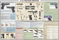 Плакат "9-мм пистолет Ярыгина" - «globural.ru» - Салават