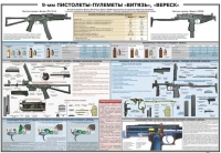 Плакат "9-мм пистолеты-пулеметы «Витязь», «Вереск»" - «globural.ru» - Салават