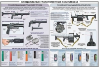 Плакат "Специальные гранатометные комплексы (РГС-50М, 6Г30)" - «globural.ru» - Салават