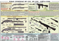 Плакат "Ружья служебные МР-133С, МР-153С, Сайга-410КВ" - «globural.ru» - Салават