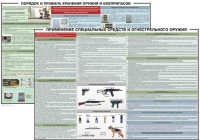 Комплект плакатов "Правила применения и сохранности оружия и спецсредств" - «globural.ru» - Салават