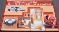 Коллекция «Основные виды промышленного сырья» - «globural.ru» - Салават