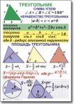 Геометрия "Геометрия. 7-11 класс" Комплект таблиц по геометрии математике. Учебно наглядные пособия - «globural.ru» - Салават