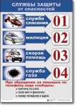  ОБЖ 1-4 класс. Комплект таблиц по обж. Учебно наглядные пособия - «globural.ru» - Салават